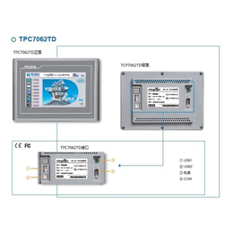 觸控面板價格-北京?？藗愃构?7寸帶網口觸控面板價格